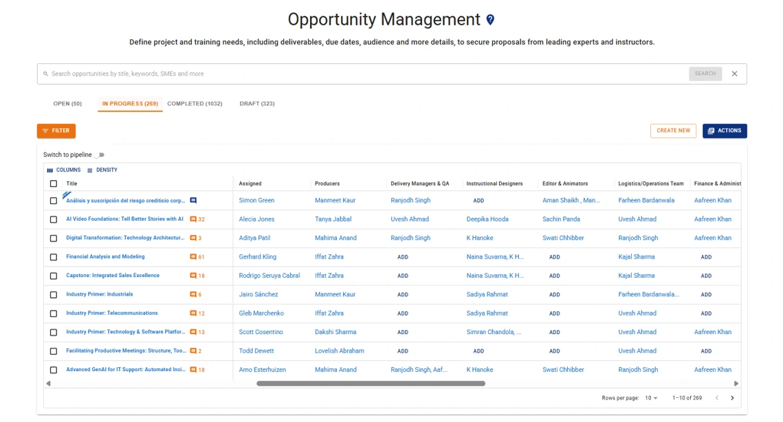Full lifecycle transparency